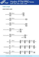 FSP Forton Hydro PTM Pro 850W modular PC Netzteil ATX PCIe 20+4 Pin inkl. Kabel